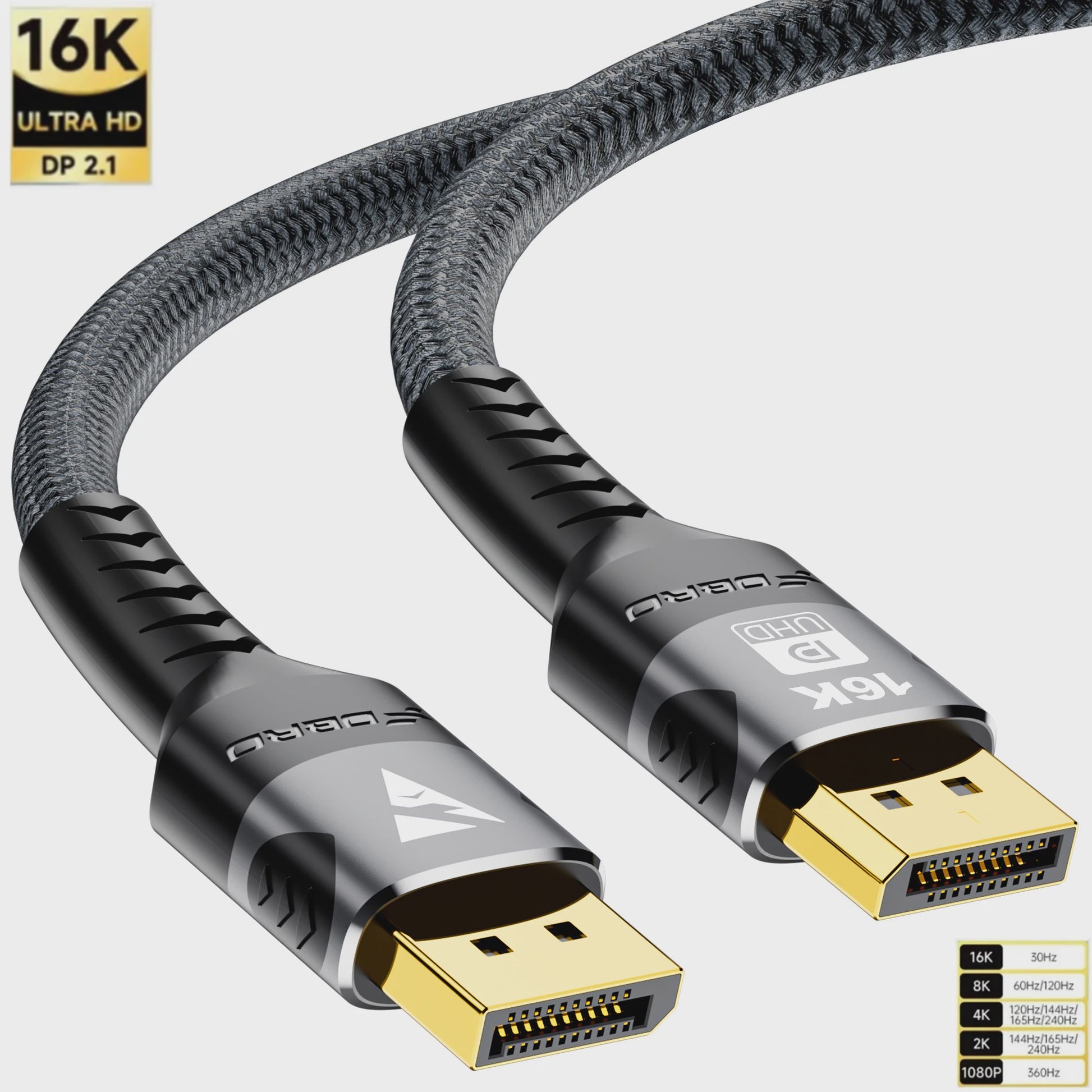 Displayport 2.1 Kabel - 16K Ultra HD, 8K 120Hz, 4K 240Hz, 80Gbps, HDR - Voor Gaming, Laptop, Monitor