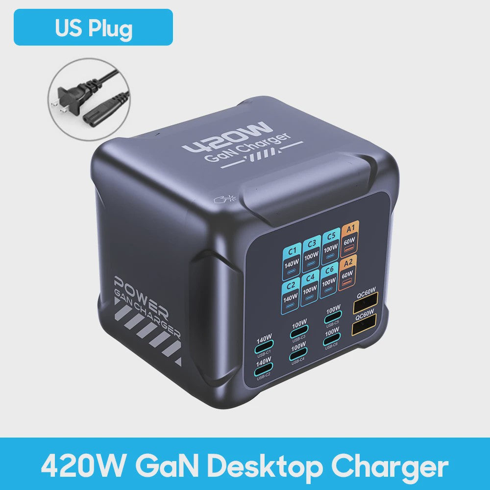 420W GaN Snellader met PD3.1: 140W USB-C Laadstation voor Laptops, Smartphones & Meer