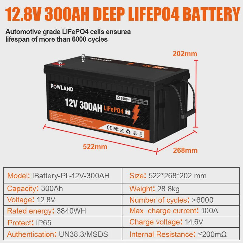 POWLAND LiFePO4 Accu 100Ah/200Ah/300Ah - 12V/24V - Solar Energie Opslag, RV, Boot, Camping - 6000+ Cycli