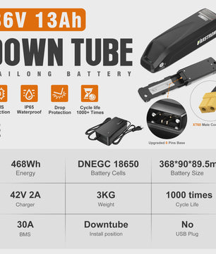 Varstrom E-bike Batterij 36V/48V/52V - 20Ah/30Ah - Hailong - Lithium Ion