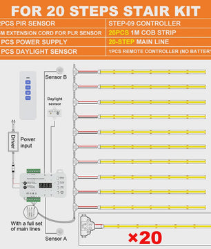 Slimme LED Trappenverlichting Kit met PIR Bewegingssensor - COB LED Strips voor 16/20 treden