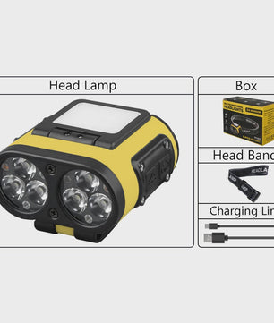 Slimme LED Hoofdlamp met Sensor, Oplaadbaar via USB-C, Power Display & Clip