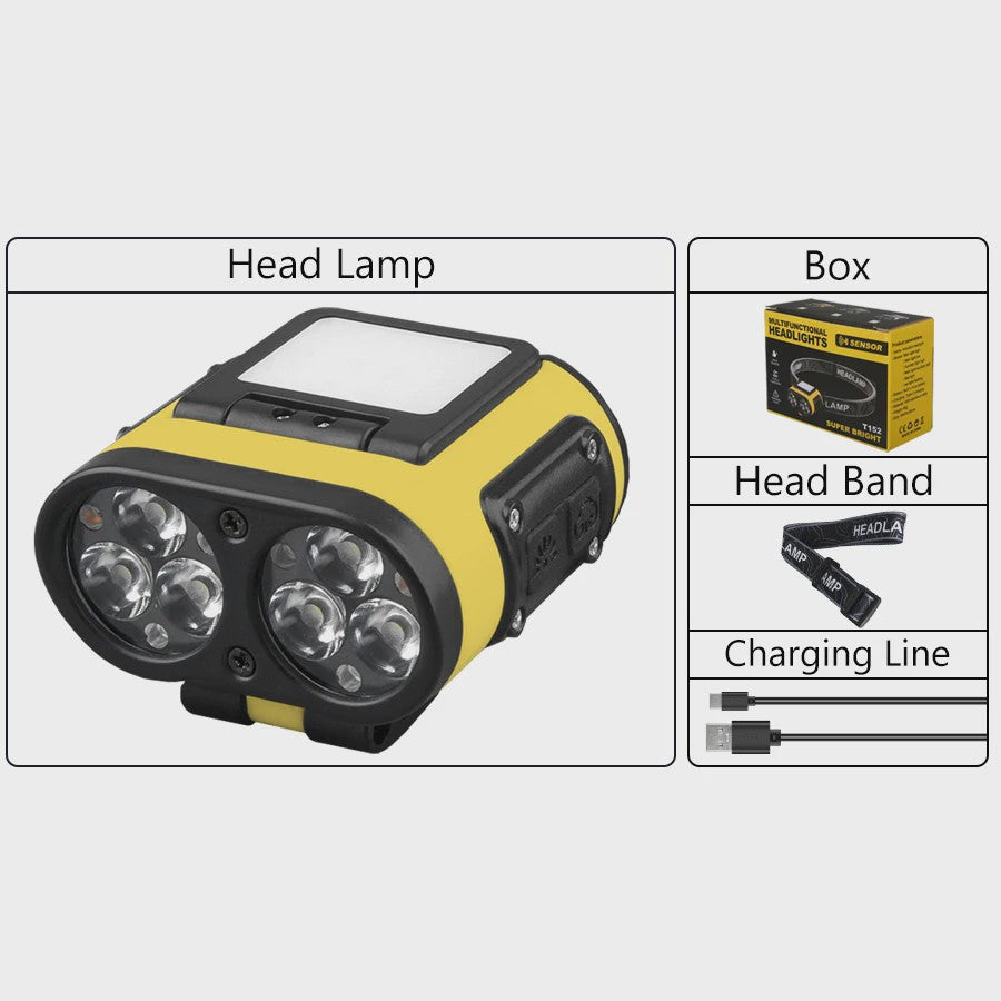 Slimme LED Hoofdlamp met Sensor, Oplaadbaar via USB-C, Power Display & Clip