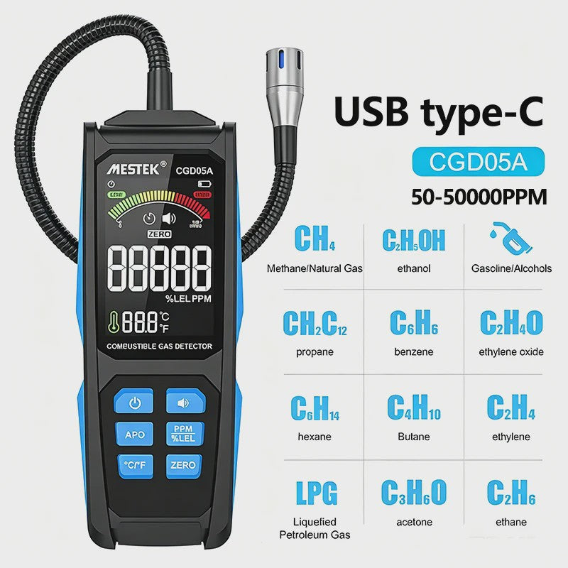Professionele Gasdetector - Methaan, LPG & Combustibele Gassen - 50000 PPM / 100%LEL - CE Gecertificeerd
