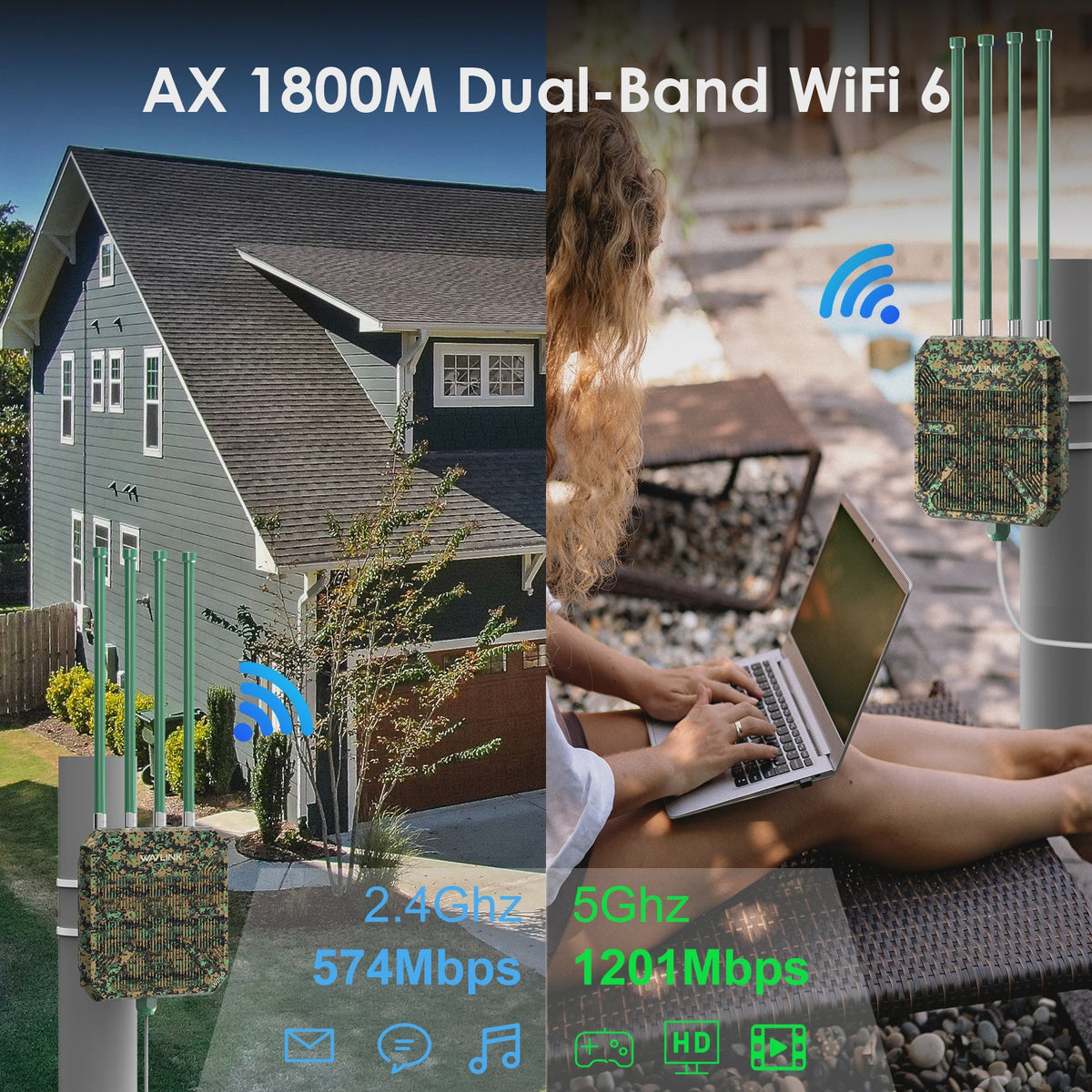 WAVLINK Outdoor WiFi Extender AC1200/AX1800/AX3000 Mesh Router - IP65/67 Waterdicht, Lange Afstand, POE