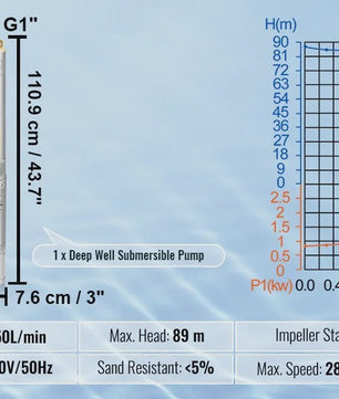 Dompelpomp RVS - Krachtige Waterpomp voor Diepe Putten (370W-1100W)