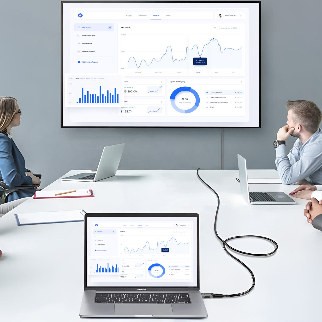 USB-C naar HDMI Kabel – 8K 60Hz / 4K 120Hz Adapter voor TV en Monitor
