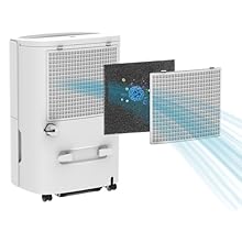 30L Luchtontvochtiger met WiFi – Energiezuinig met Timer en Wasdroogfunctie