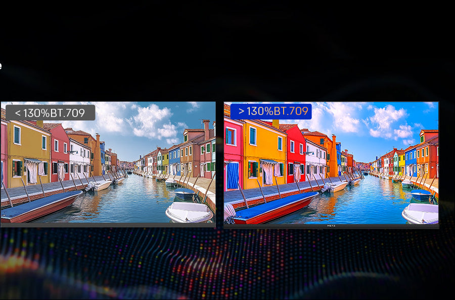 Smart TV HD QLED met Google TV – HDR10, Dolby Audio en Randloos Design