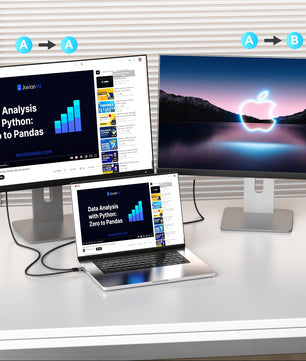 USB-C naar HDMI Kabel – 8K 60Hz / 4K 120Hz Adapter voor TV en Monitor