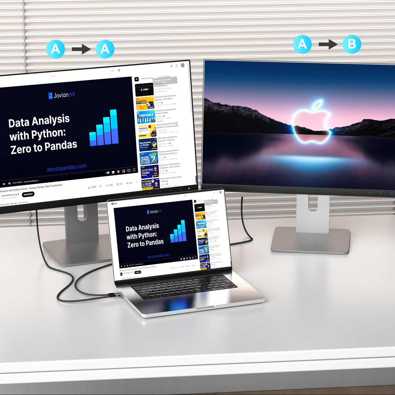 USB-C naar HDMI Kabel – 8K 60Hz / 4K 120Hz Adapter voor TV en Monitor