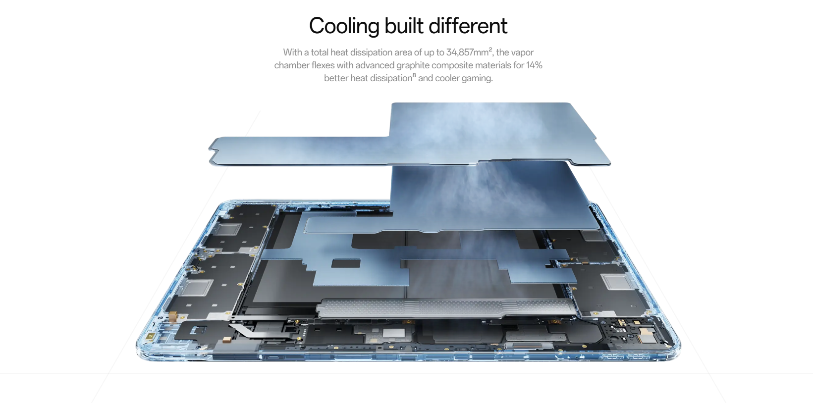 13,2 Inch Premium Tablet met 144 Hz Display en Krachtige Processor – Android Tablet met 8 Luidsprekers en WiFi