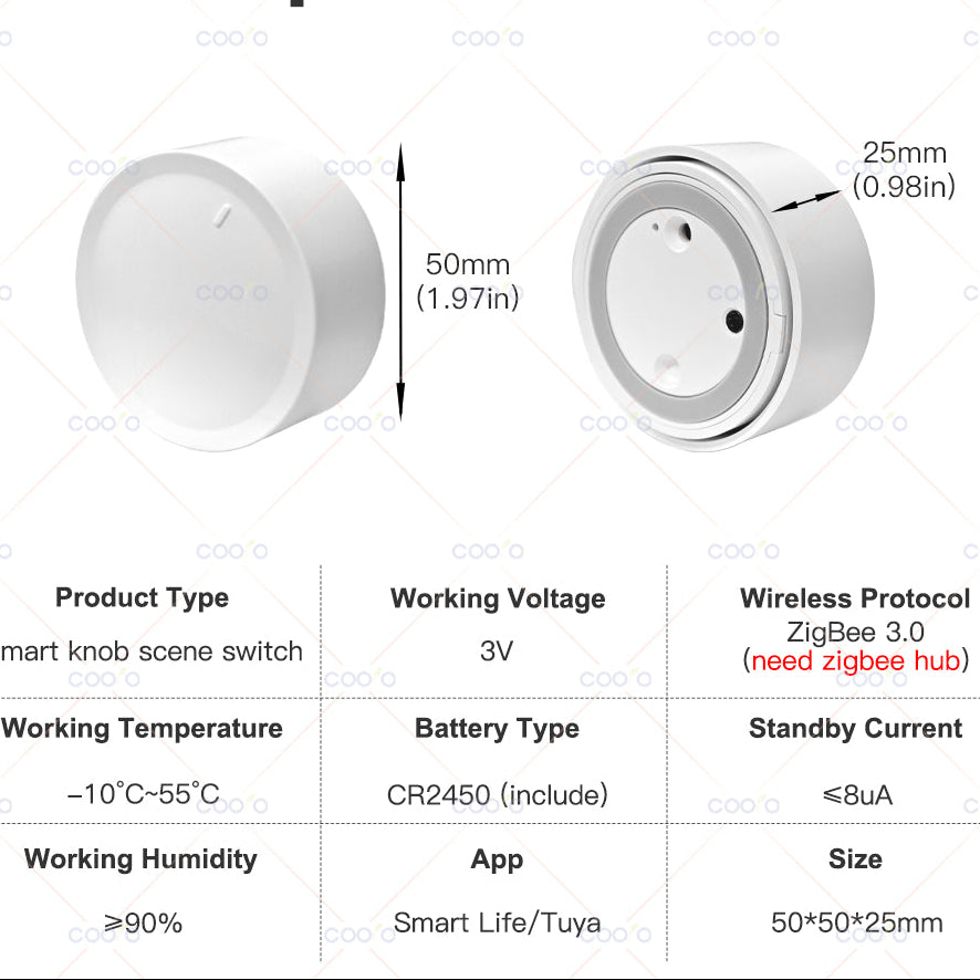 ZigBee Slimme Scène Knop Schakelaar – Draadloze Dimmer en Smart Home Afstandsbediening