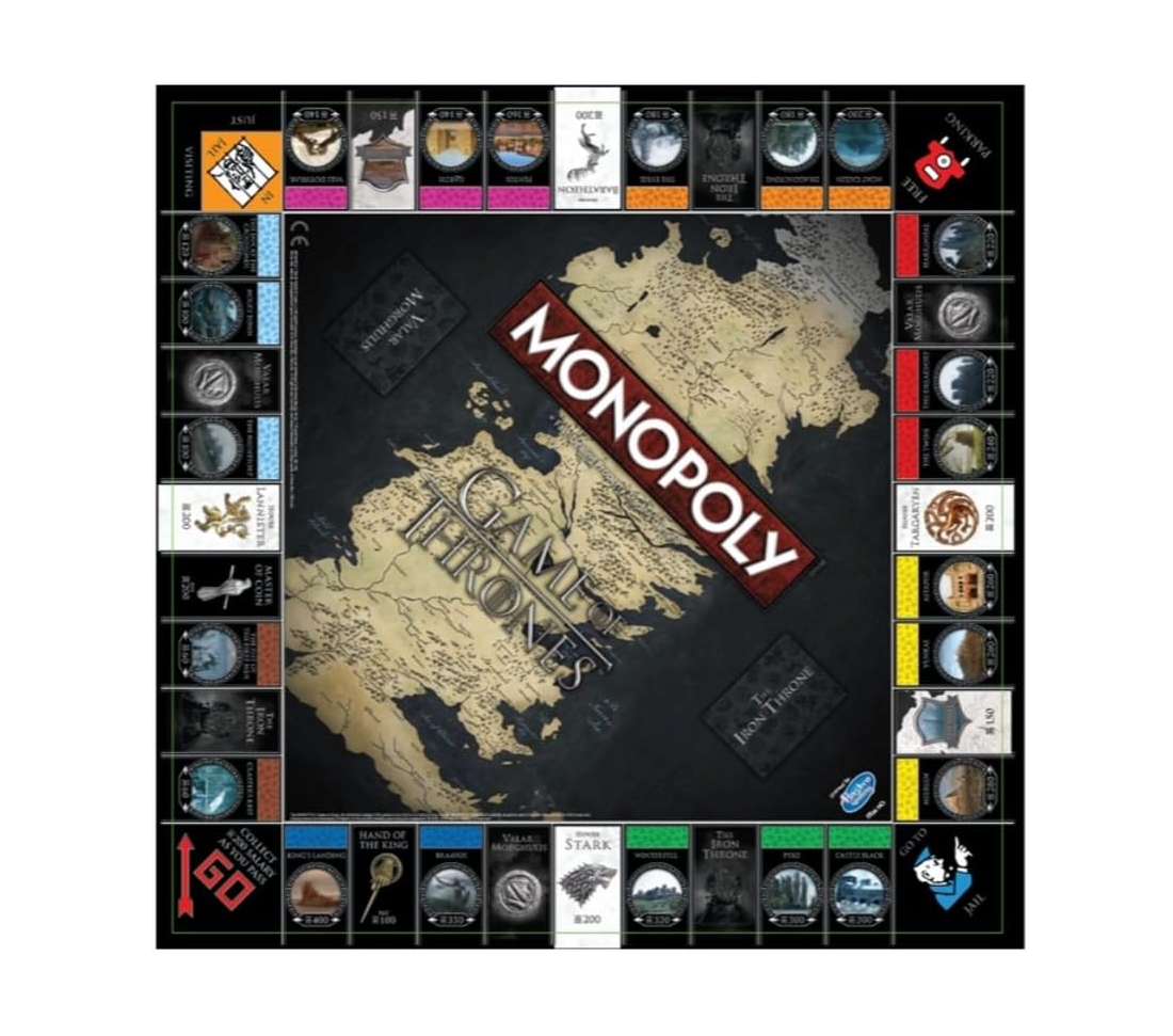 Monopoly Game of Thrones Editie