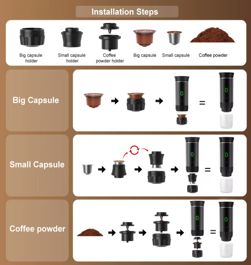 3-in-1 Draagbare Koffiemachine – Elektrische Espresso Machine