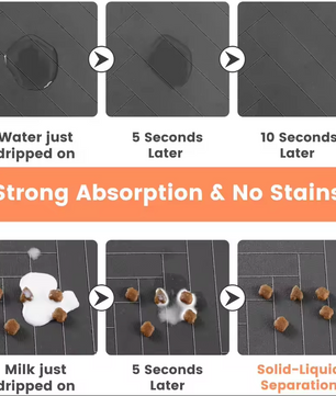 Water Absorberende Placemat voor Honden en Katten