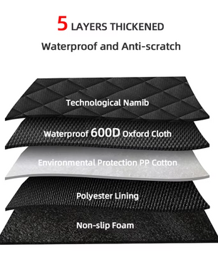 Luxe Hondendeken Auto voor Achterbak en Kofferbak - 135x147cm