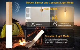 LumaLights – Intelligente Magnetische LED Wandlamp van Hout