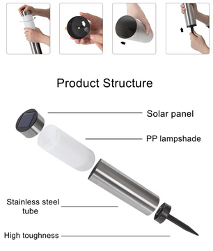 Solar Tuinverlichting – LED Padverlichting op Zonne-energie