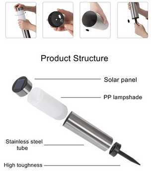 Solar Tuinverlichting – LED Padverlichting op Zonne-energie