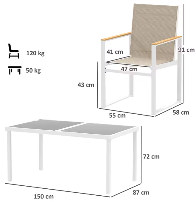 Luxe witte tuinset – Staal & Oxford Crème Wit