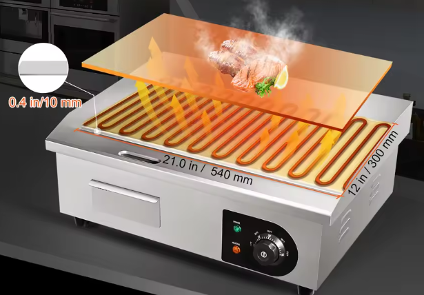 Professionele Elektrische Bakplaat – 1600 W, 50–300°C, Groot Kookoppervlak