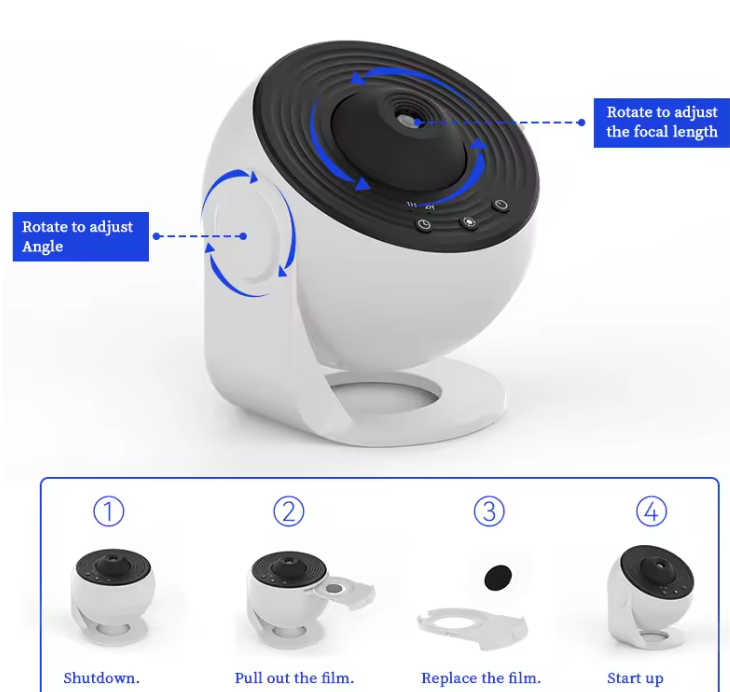 Galaxy Projector 12-in-1 – Sterrenhemel Nachtlamp & 360° Planetarium Projector