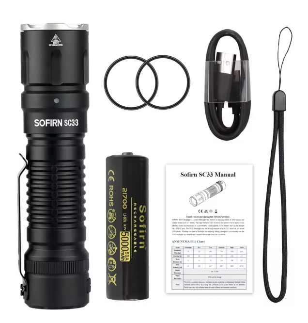 Krachtige LED Zaklamp – 5200 Lumen, USB-C Oplaadbaar & IP68 Waterdicht