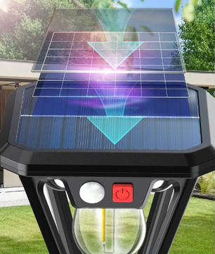 Solar Wandlamp & Vloerlamp – 2-in-1 Buitenlamp met Sensor, LED op Zonne-energie