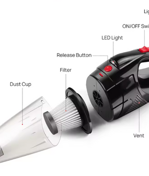 Handstofzuiger – Krachtige Oplaadbare Huisdierhaar & Autoreiniger met LED-licht
