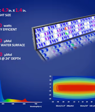 WiFi Aquarium LED Lamp – Volledig Spectrum Rif- & Koraalverlichting