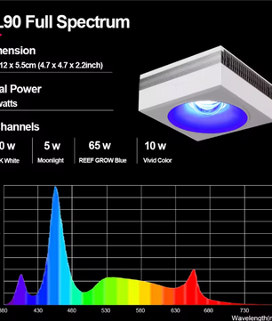 WiFi LED Aquariumlamp – Volledig Spectrum Rif- & Zeewaterverlichting