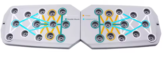 Opvouwbare Push-Up Boardset – Multifunctioneel Fitnesssysteem voor Borst, Rug, Armen & Core