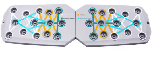 Opvouwbare Push-Up Boardset – Multifunctioneel Fitnesssysteem voor Borst, Rug, Armen & Core