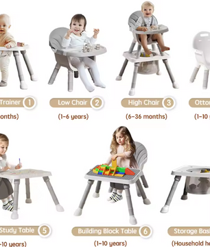 7-in-1 Converteerbare Kinderstoel – Meegroeiend Eetstoeltje, Activiteitentafel en Leerstoel voor Baby en Peuter