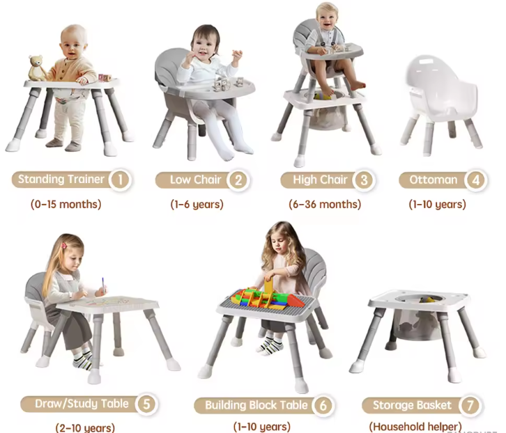 7-in-1 Converteerbare Kinderstoel – Meegroeiend Eetstoeltje, Activiteitentafel en Leerstoel voor Baby en Peuter