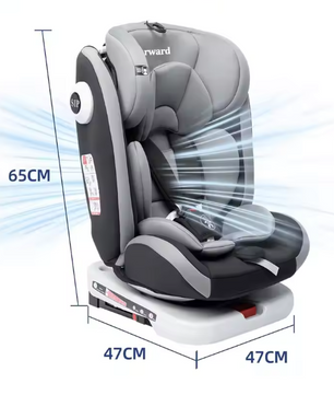 360° Draaibare Kinderautostoel met ISOFIX – ECE R129, 9–36 kg