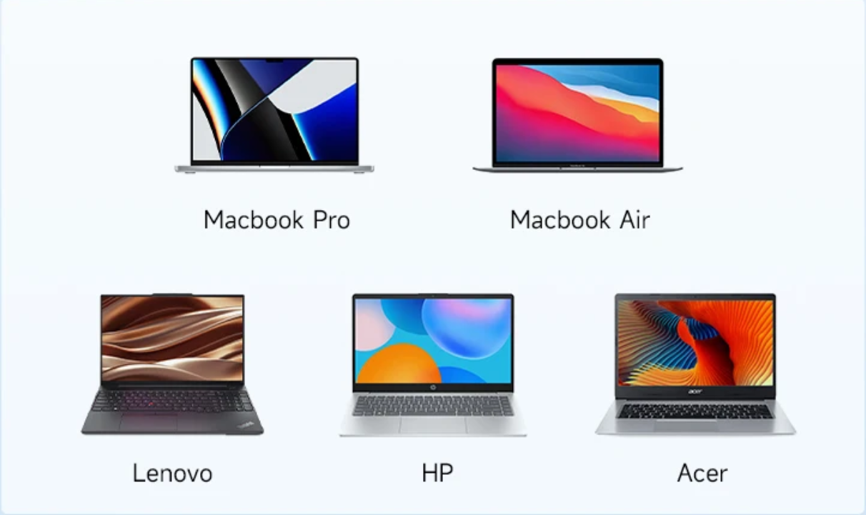 Draagbare Triple Laptop Screen Extender 14,1 inch – Dual IPS 1200P Monitor voor 13,3–17,3 inch Laptops