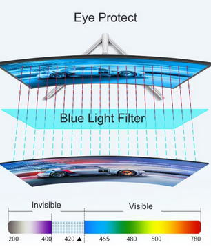 24 inch Curved Gaming Monitor – Full HD 75Hz VA Scherm met HDMI en VESA