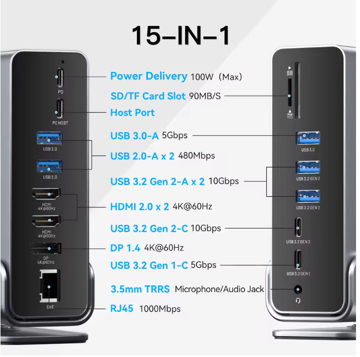USB-C Docking Station 16-in-1 – Dual 4K HDMI en DisplayPort Hub met USB 3.0 en Stand