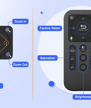 4K HD Webcam met Microfoon, 120° Groothoek en Afstandsbediening voor Streaming en Videobellen