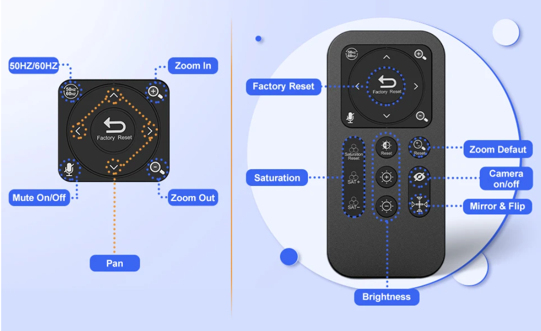 4K HD Webcam met Microfoon, 120° Groothoek en Afstandsbediening voor Streaming en Videobellen