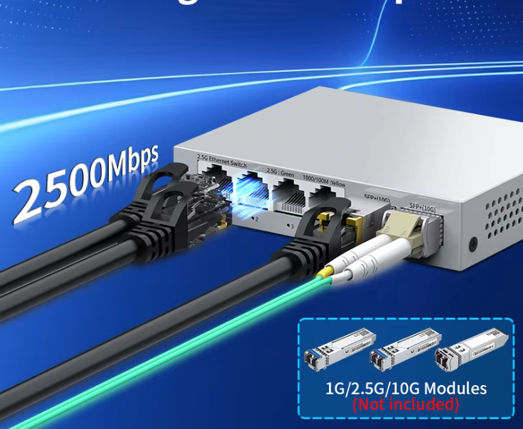 2.5G Netwerkswitch met 4× 2.5G RJ45 en 2× 10G SFP+ – Fanless Unmanaged Plug en Play