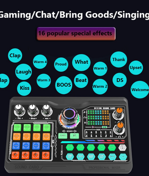 Professionele Podcast Microfoon Set met Soundcard – Voor PC en Smartphone