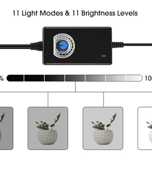 Professionele Fotostudio Lichtbox – Grote Productfotografie Tent met 4 LED Panelen en Dimbare Verlichting