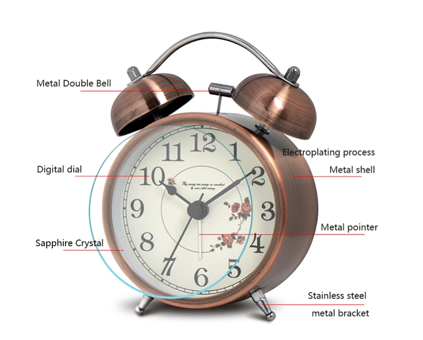 Nordic Retro Metalen Wekker – Minimalistische Bureau- en Nachtkastklok met Verlichting