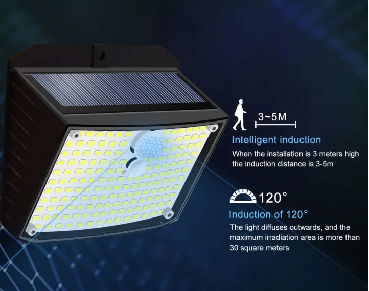 158 LED Zonne Wandlamp met Bewegingssensor – Waterdichte Buitenverlichting voor Tuin en Garage