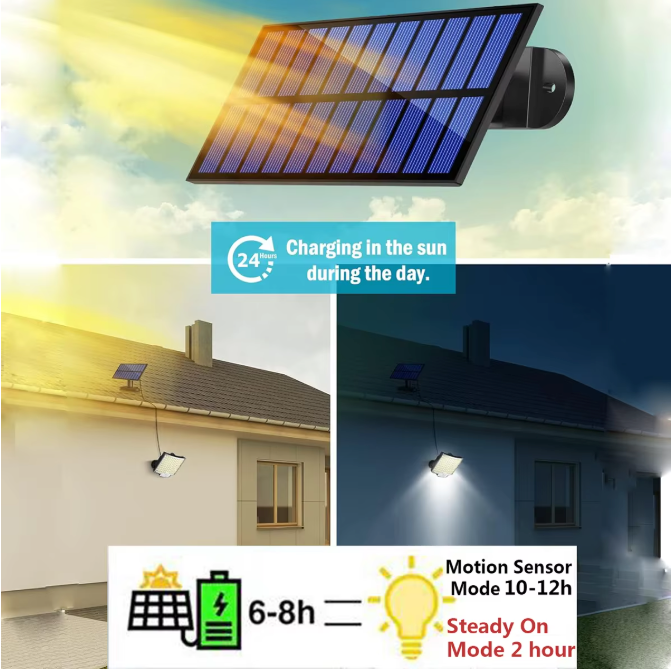 234 LED Zonne Wandlamp met Bewegingssensor – Superheldere Buitenverlichting voor Tuin en Garage