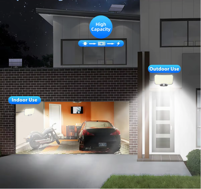 234 LED Zonne Wandlamp met Bewegingssensor – Superheldere Buitenverlichting voor Tuin en Garage