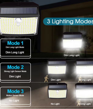 158 LED Solar Wandlamp met Bewegingssensor – Waterdichte Buitenverlichting voor Tuin en Garage